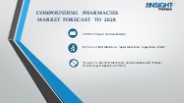 Compounding Pharmacies Market Development, Opportunities