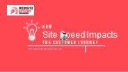 How Site Speed Impacts The Customer Journey
