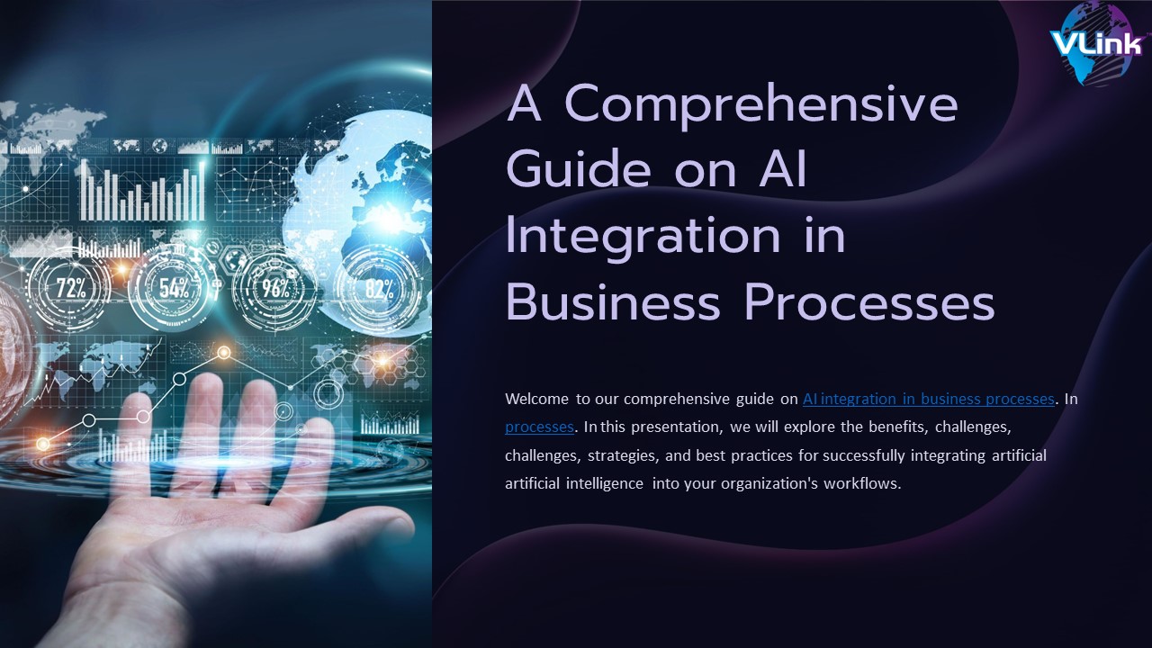 A Comprehensive Guide on AI Integration in Business Processes ppt ...