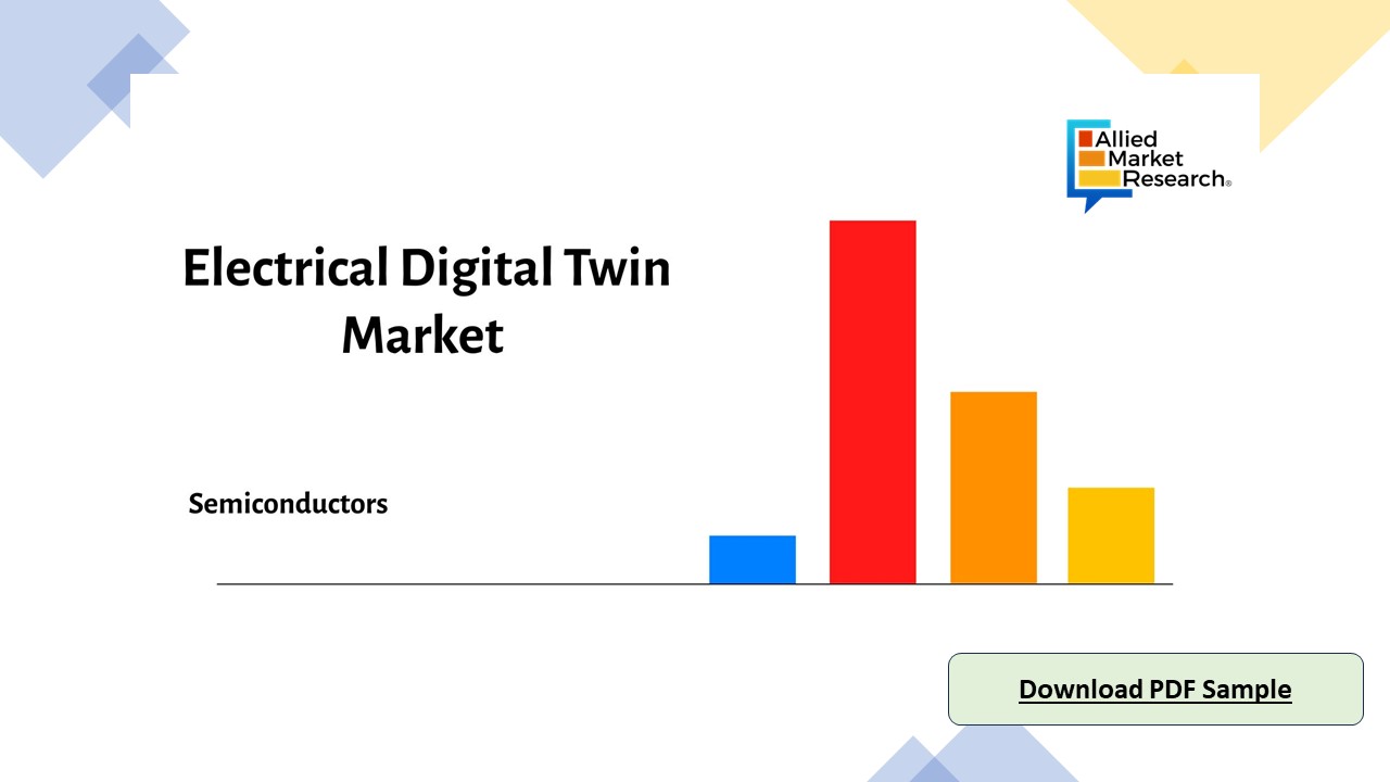 Electrical Digital Twin market