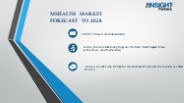 mHealth Market