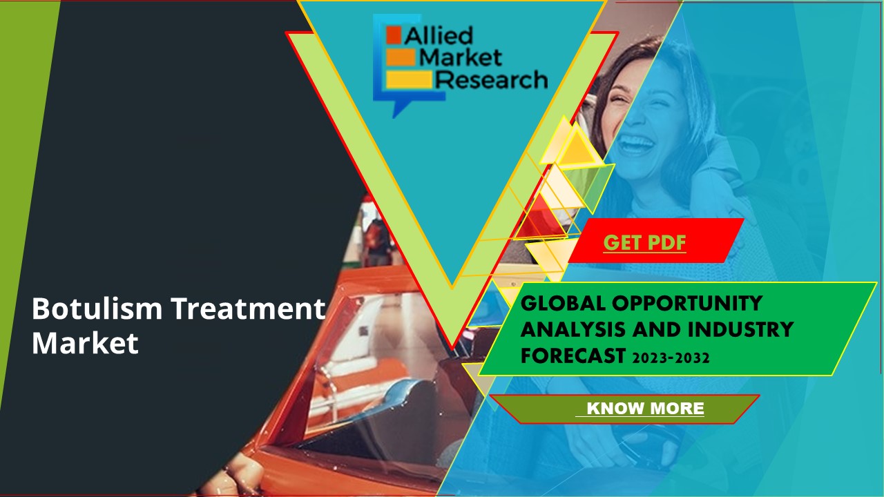 Botulism Treatment Market