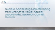 Nucleic Acid Testing