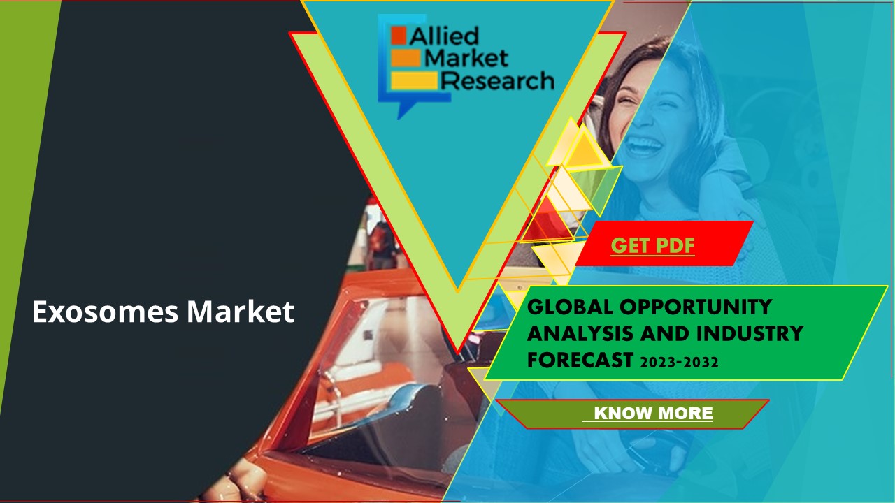 Exosomes Market