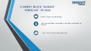 Carbon Black Market