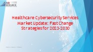 Global Healthcare Cybersecurity Services Market: Overview