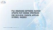 P&C Insurance Software
