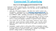 Connected TV advertising (14)