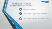 Healthcare Staffing Market