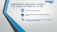 Compounding Pharmacies Market Industry’s Competitive Landscape