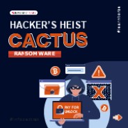 HACKER’S HEIST CACTUS RANSOMWARE