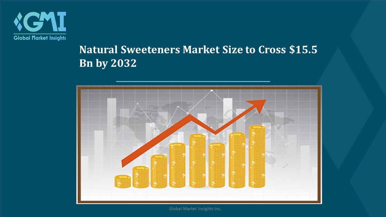 Natural Sweeteners Market Growth Projections to 2032