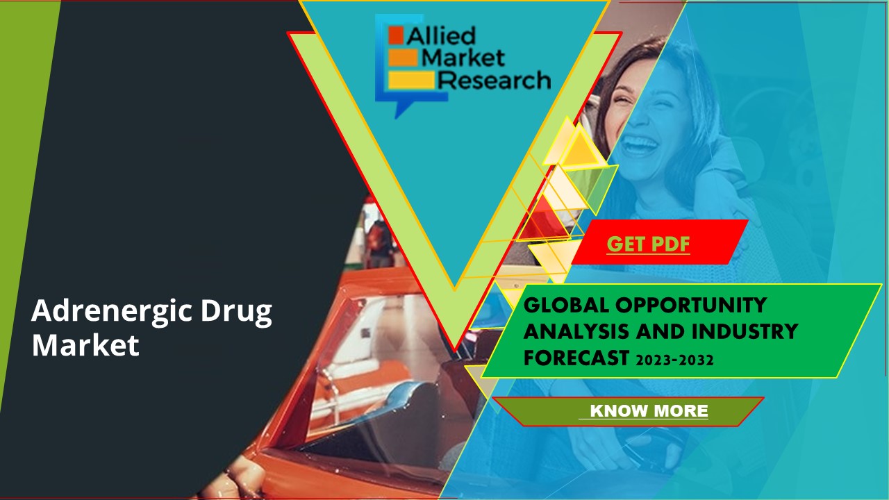 Adrenergic Drug Market