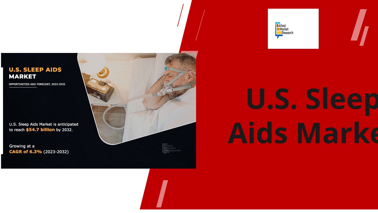 U.S. Sleep Aids Market