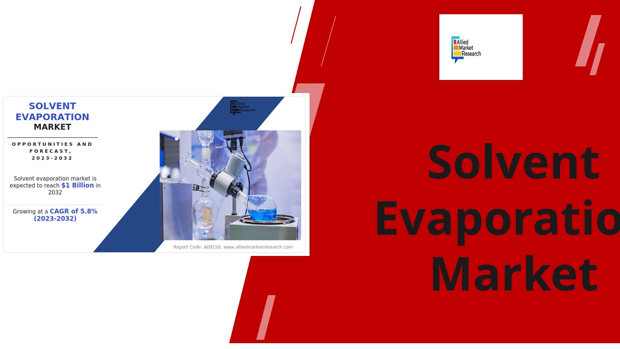 Solvent Evaporation Market