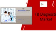 TB Diagnostic Market