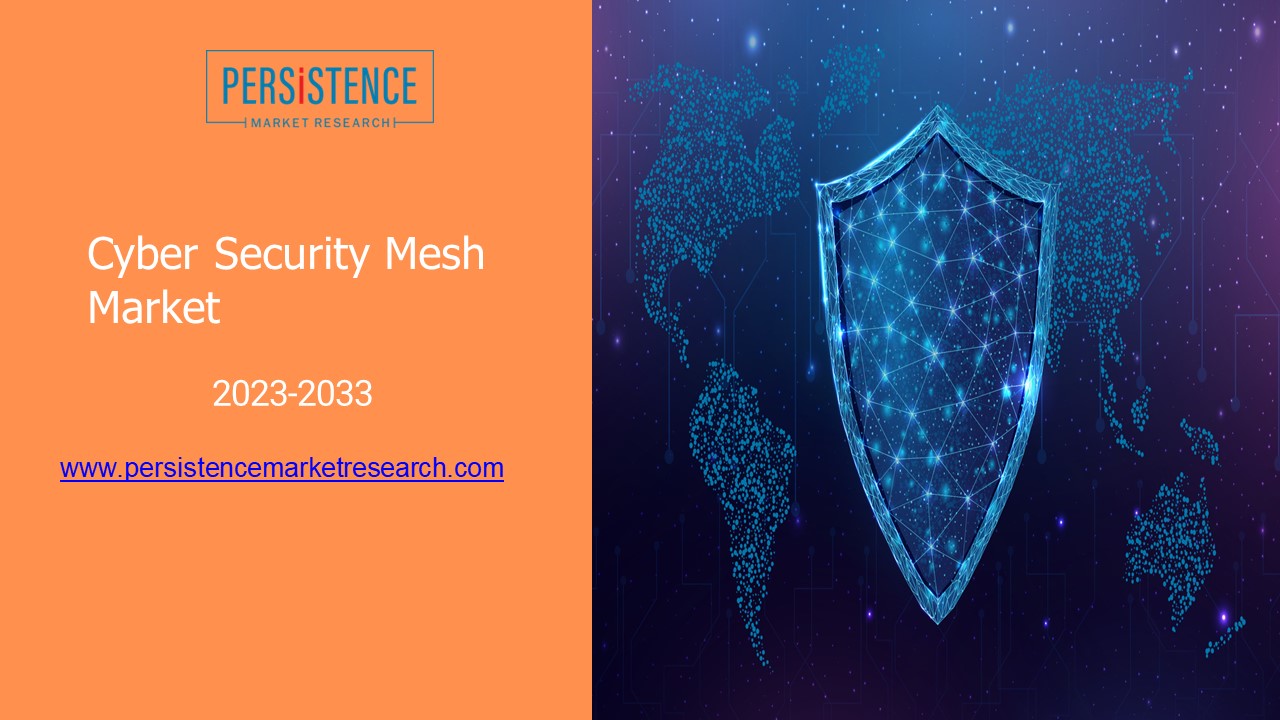 Cyber Security Mesh Market Will Generate Booming Growth Opportunities to 2033