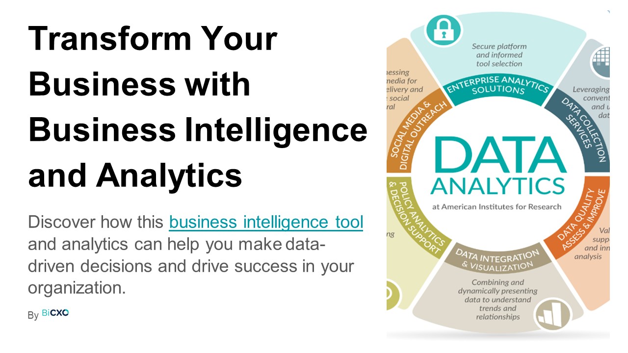 presentation player overlay