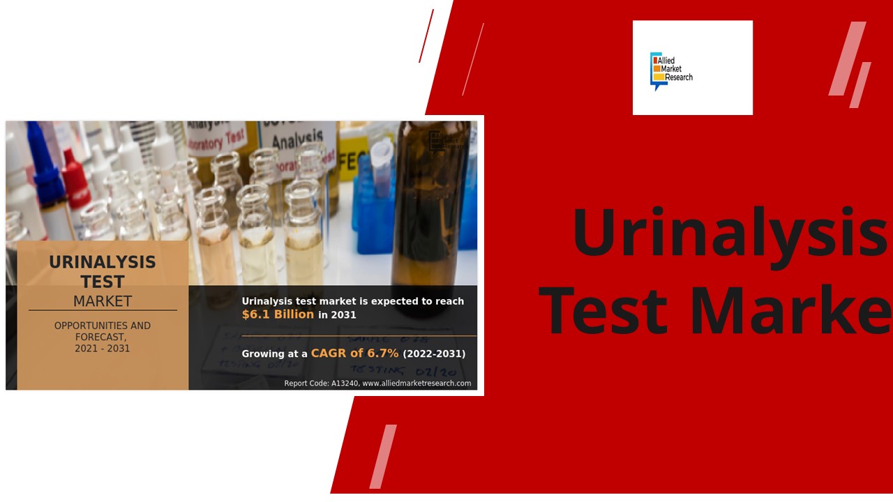 Urinalysis Test Market