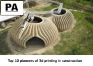 Top 10 pioneers of 3d printing in construction