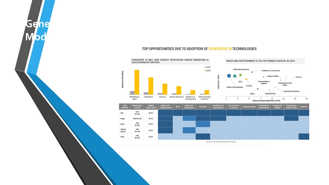 presentation player overlay