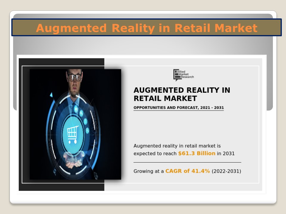 Augmented Reality in Retail Market