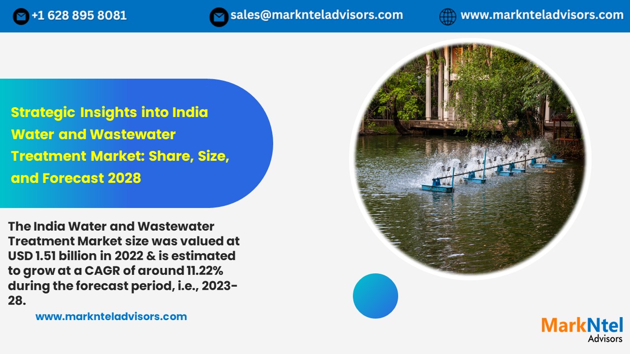 India Water and Wastewater Treatment Market Research Report: Forecast ...