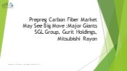Prepreg Carbon Fiber Market
