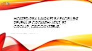 Hosted PBX Market