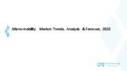 Micro-mobility Market Growth Potential & Forecast, 2032