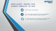 Food Safety Testing Kits Market