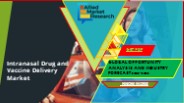 Intranasal Drug and Vaccine Delivery Market (1)