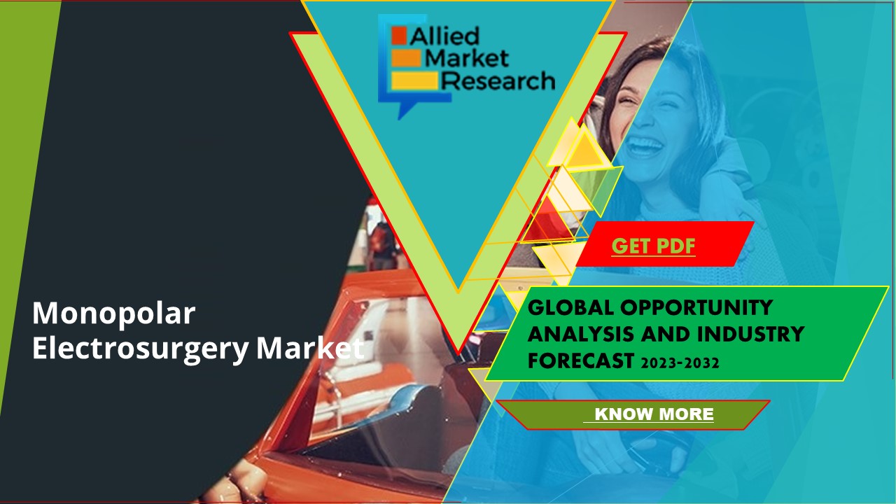 Monopolar Electrosurgery Market