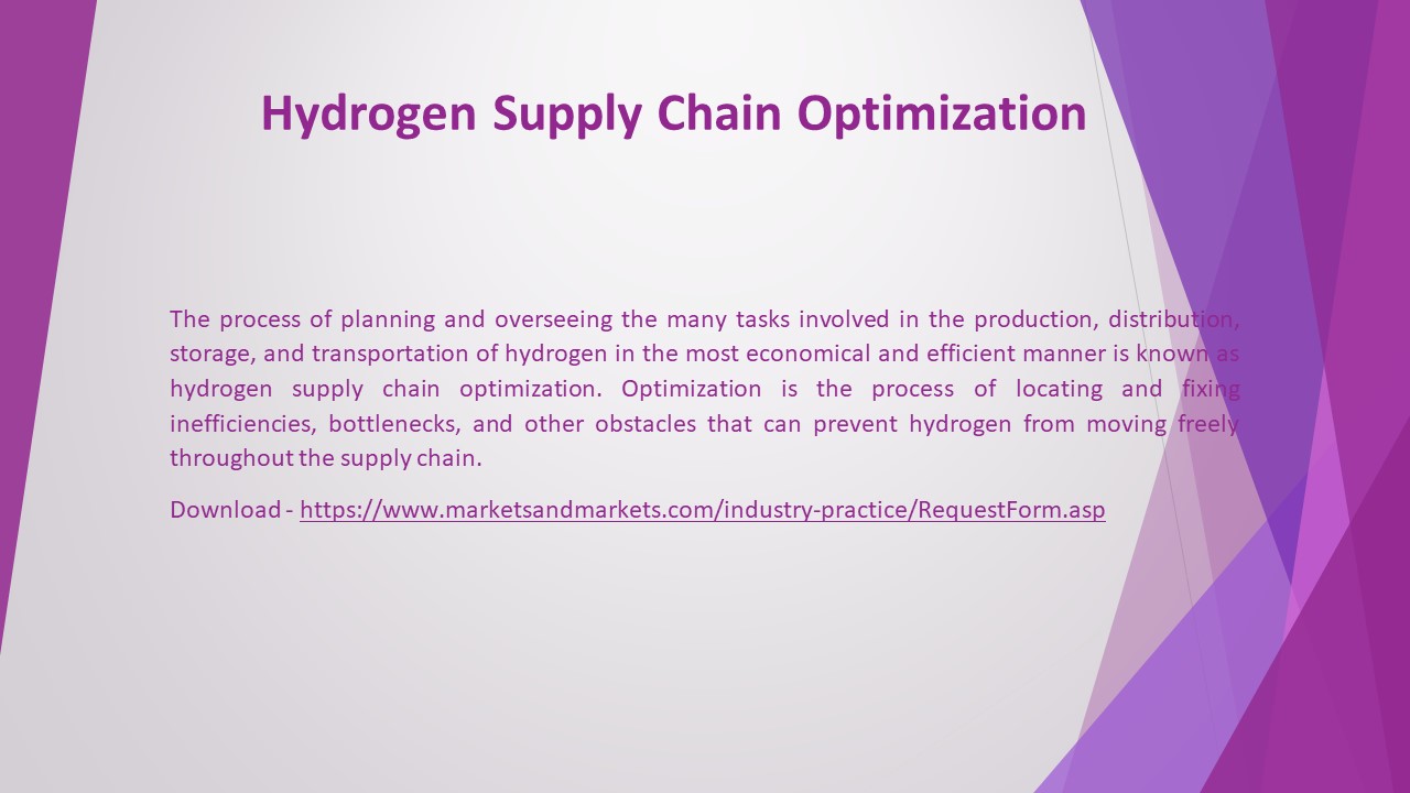 Hydrogen Supply Chain Optimization