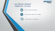 Ice Cream Market