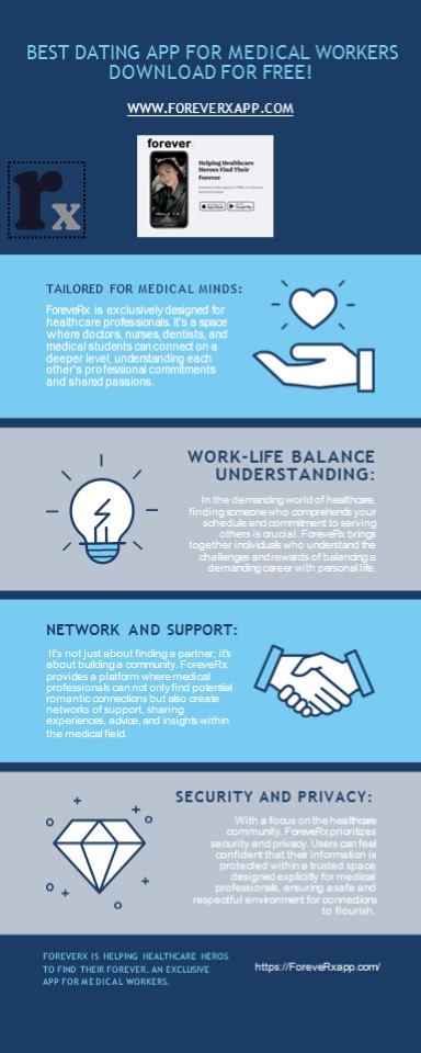 Best App for Medical Workers