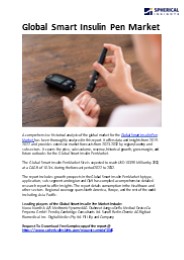 Global Smart Insulin Pen Market