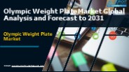 Olympic Weight Plate Market