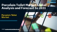 Porcelain Toilet Market