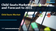 Child Seats Market