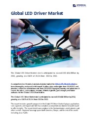 Global LED Driver Market