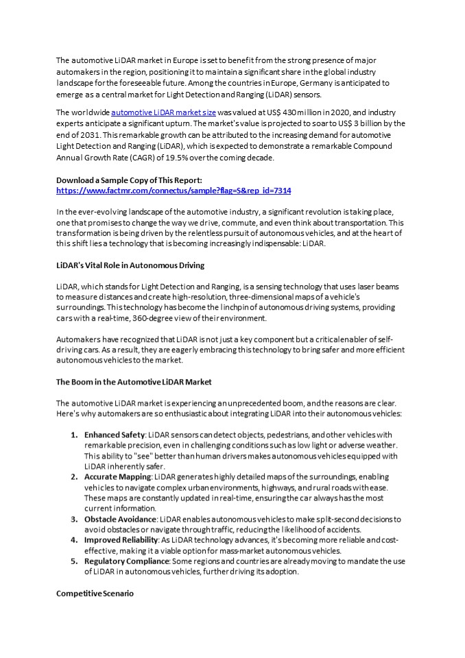 Automotive LiDAR Market