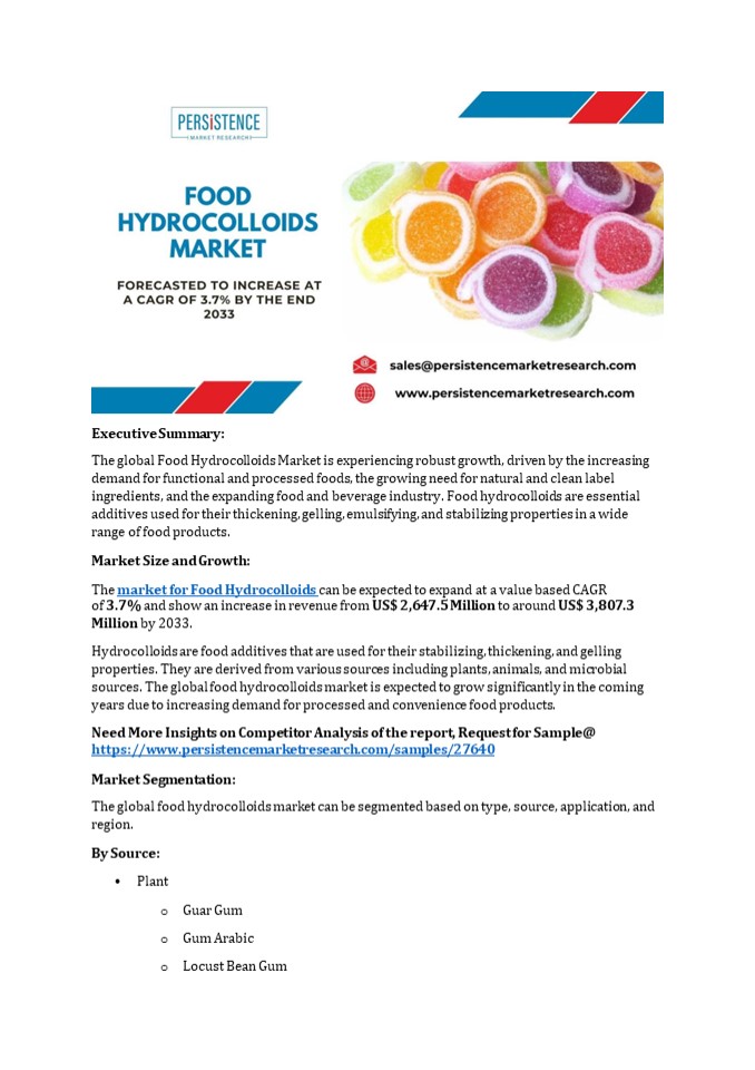 Food Hydrocolloids Market Demand, Analysis & Growth Forecast from 2023-2033