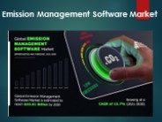 Emission Management Software Market