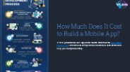 How-Much-Does-It-Cost-to-Build-a-Mobile-App.pptx