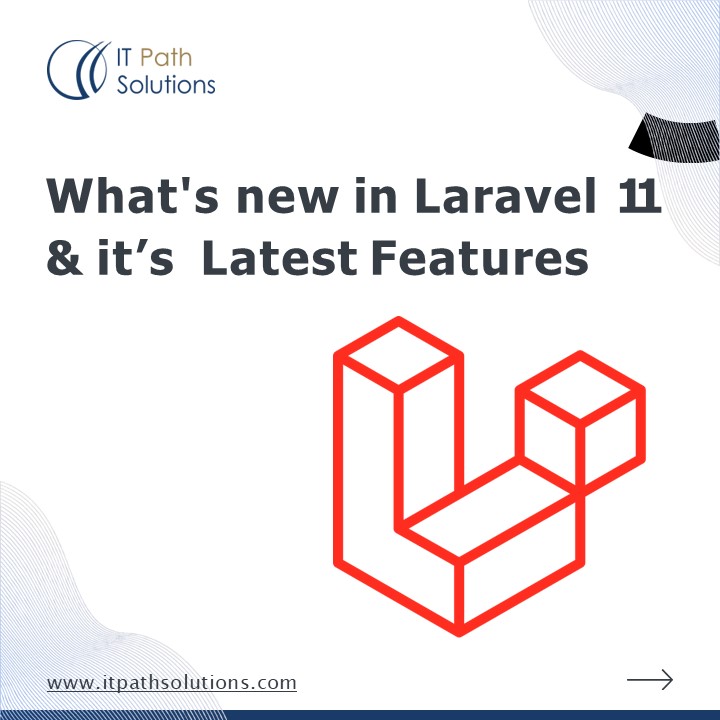 What's new in Laravel 11 and it’s Latest Features