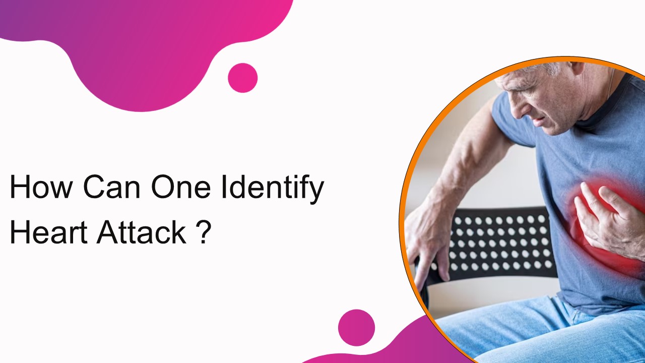 Early signs of Heart Attack