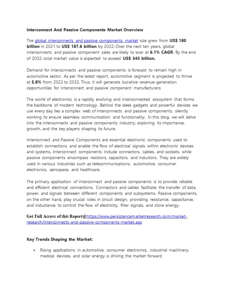 presentation player overlay