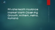 Private Health Insurance Market