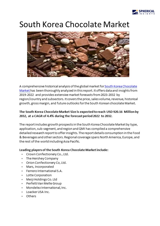 South Korea Chocolate Market